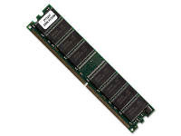 Cheapest Mac RAM in Ireland